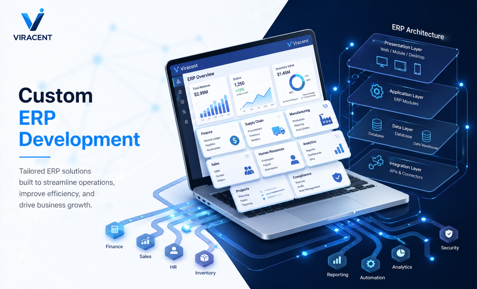 Custom ERP Development visual