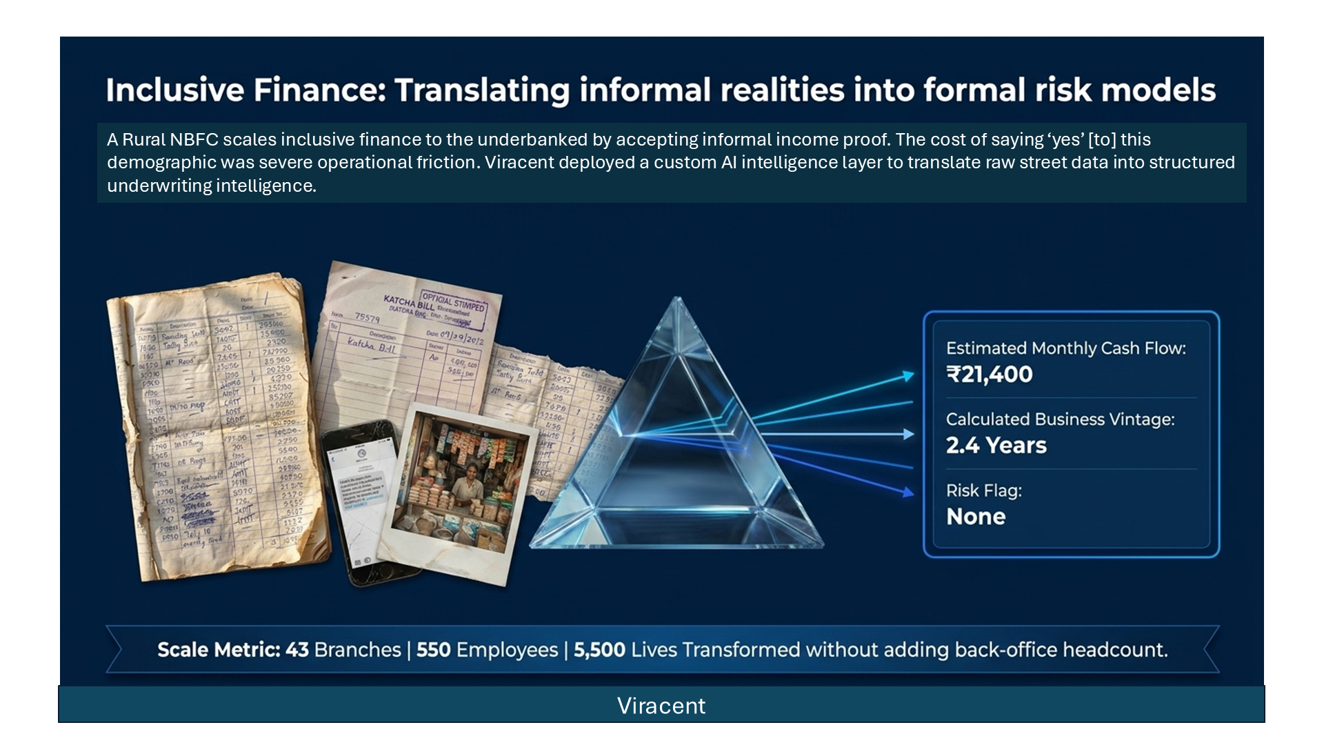 Case study slide 3