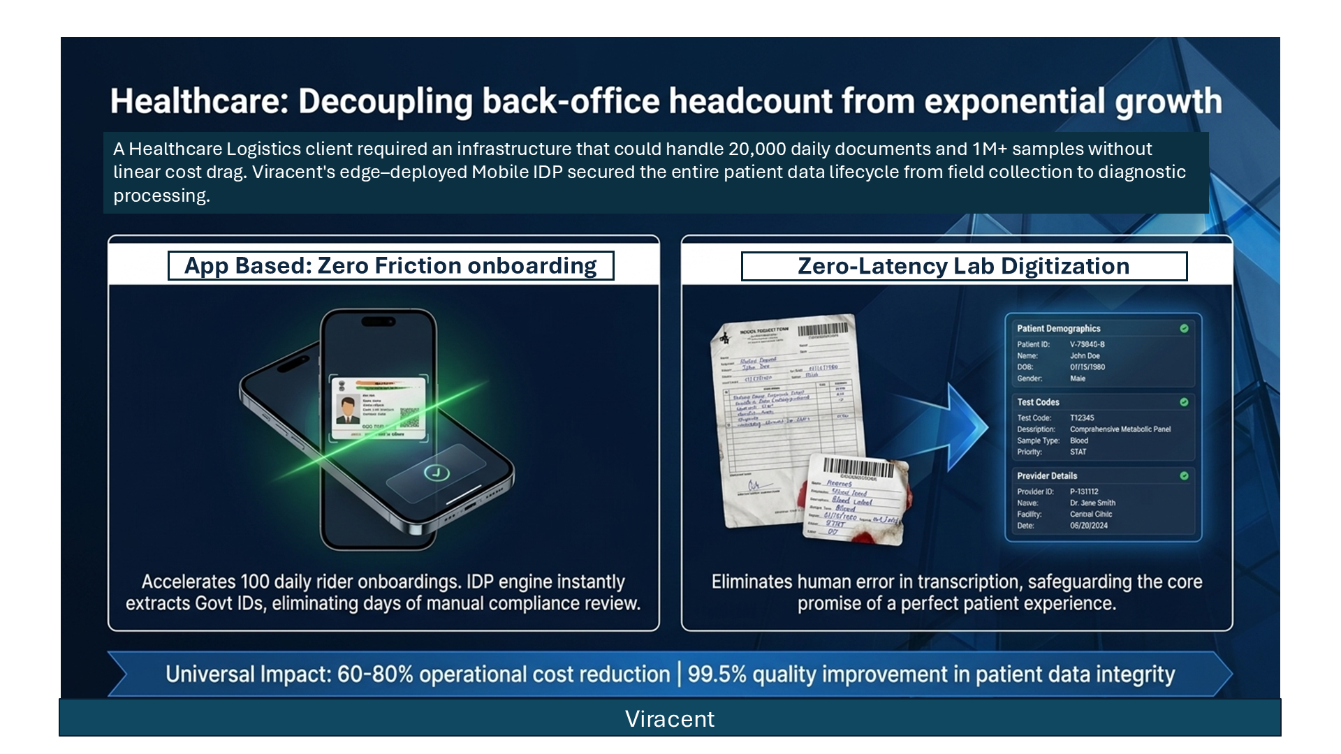 Case study slide 5